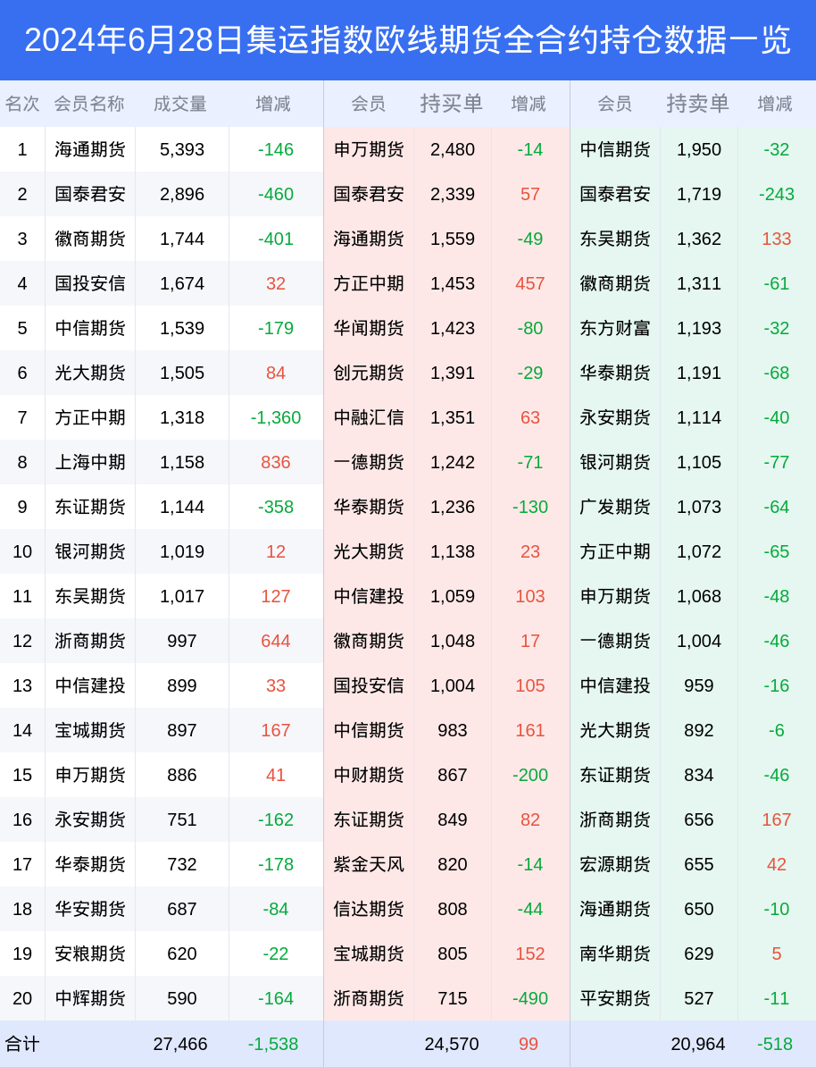 新澳2025今晚特马开奖结果查询表094期 10-12-28-34-35-49A：40,新澳2025今晚特马开奖结果查询表第094期揭晓，一场期待与惊喜的盛宴