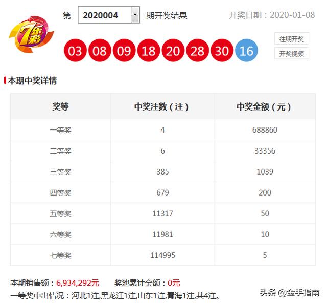 新澳精准资料免费提供最新版063期 07-11-14-22-35-41G：25,新澳精准资料最新版，探索与解读第063期