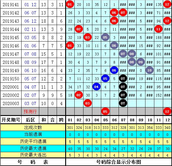 新澳门历史所有记录大全021期 06-12-14-28-34-39Y：44,新澳门历史所有记录大全第021期——探索数字背后的故事与变迁（06/12/14/28/34/39及特别号码Y，44）