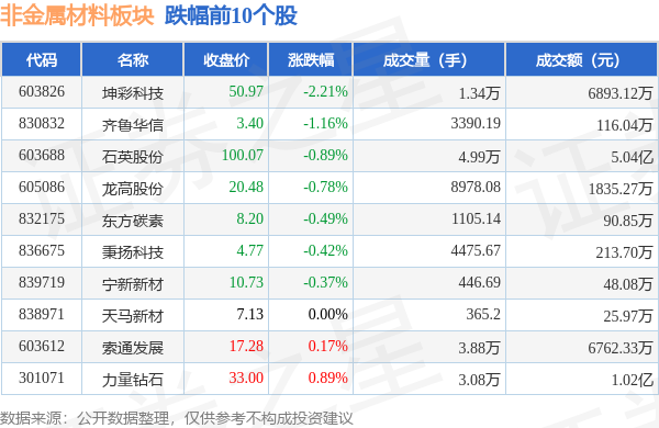 新澳资彩长期免费资料4 0期078期 01-08-33-42-44-46S：21,新澳资彩长期免费资料解析，40期至078期的奥秘与策略