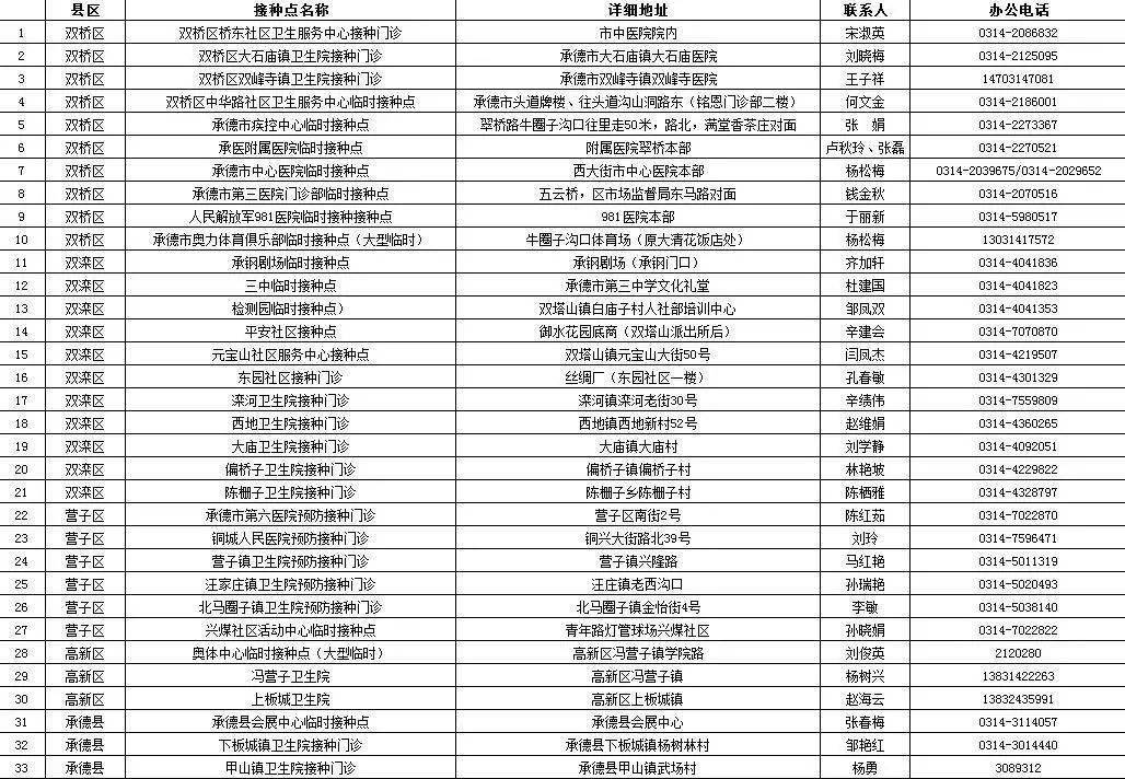 新澳天天开奖资料大全最新5021期 03-05-16-28-29-30C：25,新澳天天开奖资料解析，探索最新第5021期开奖数据（标题）