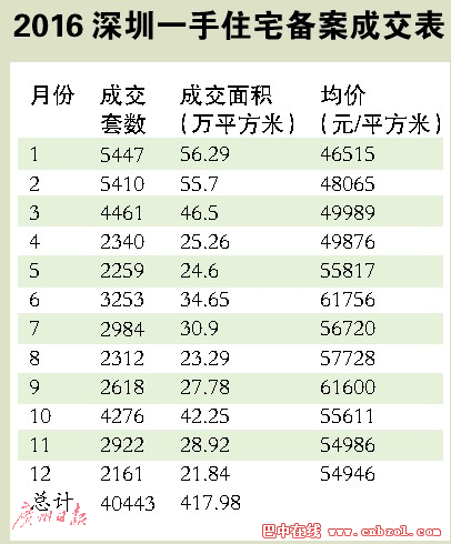 奥门全年资料免费大全一027期 01-24-34-35-41-44X：29,澳门全年资料免费大全一027期，深度解析与预测