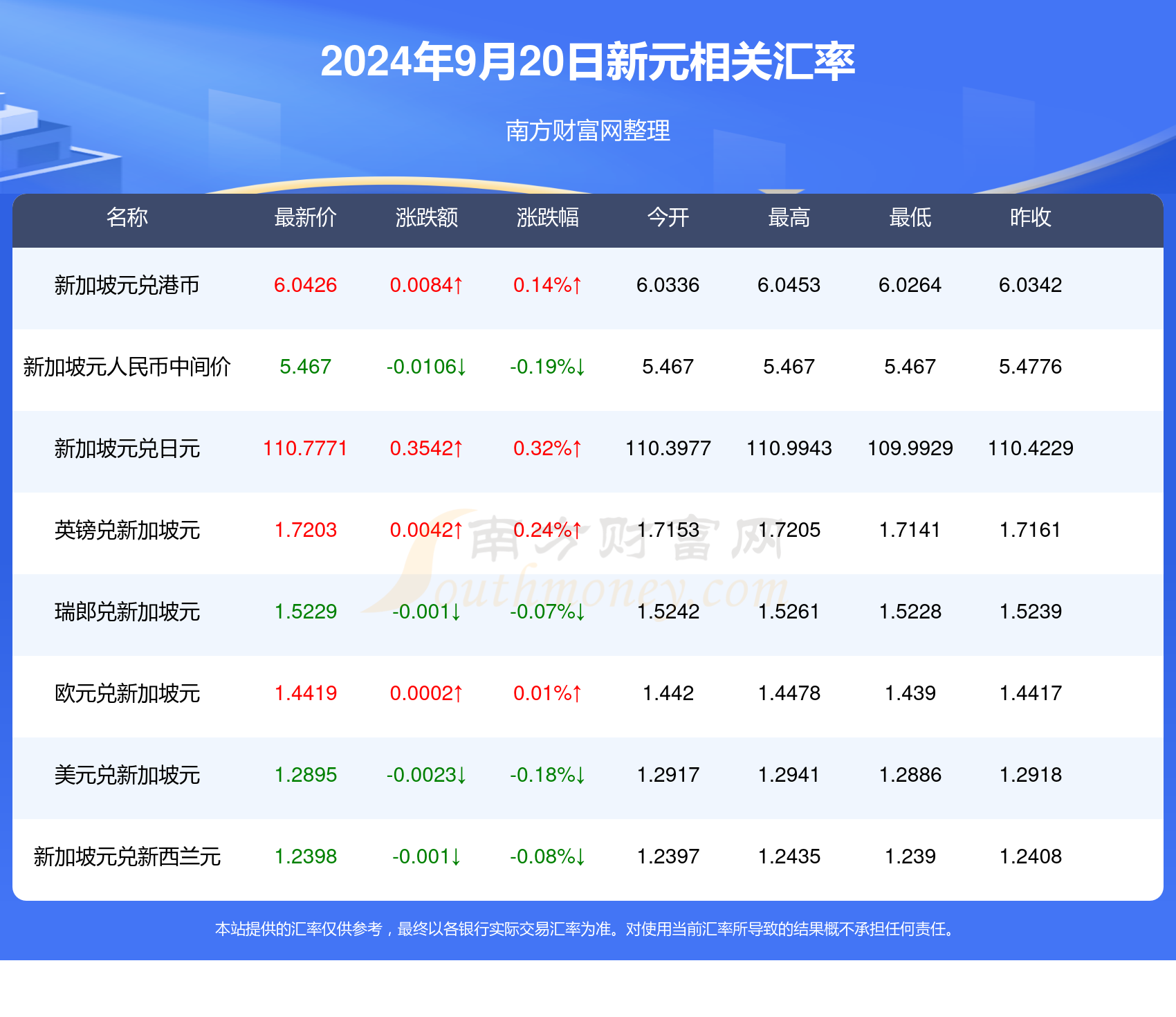 新澳天天开奖资料大全旅游团129期 02-07-15-19-25-46M：28,新澳天天开奖资料大全旅游团129期，探索未知之旅与幸运数字的交汇