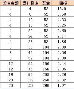 2025澳门天天彩资料大全063期 02-07-12-14-15-21N：02,探索澳门天天彩资料大全，第063期精彩解析与策略探讨（关键词，02-07-12-14-15-21N）