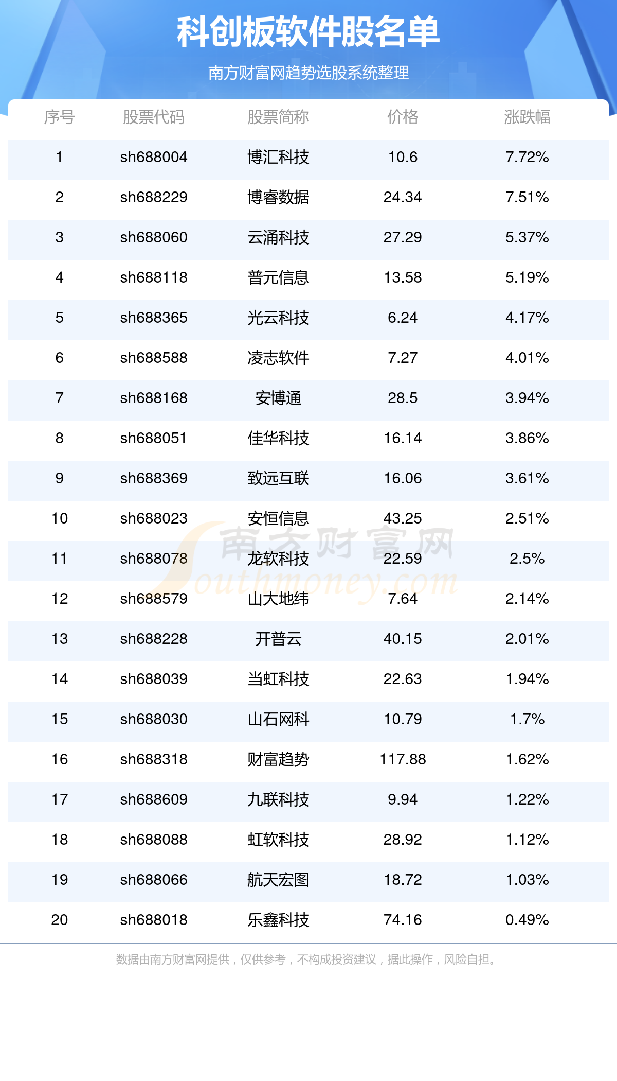 香港一码一肖100准吗087期 48-29-41-22-10-14T：28,香港一码一肖100%准确预测，揭秘彩票背后的秘密与真实故事（第087期焦点）