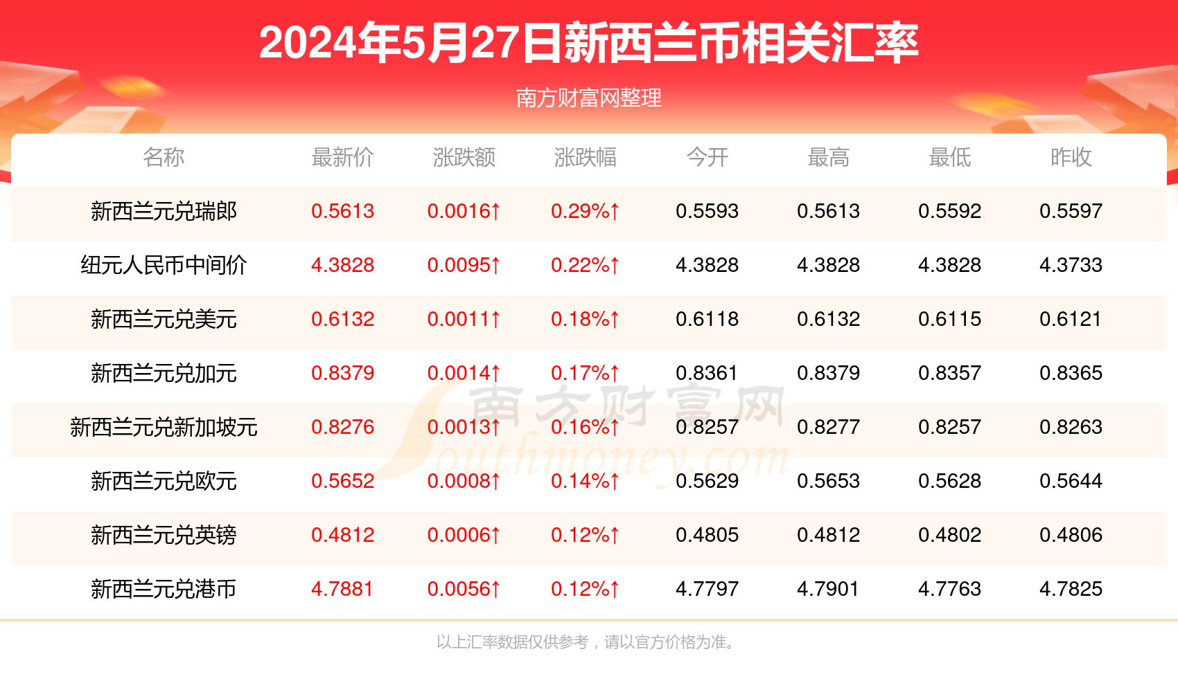 新澳精准资料免费提供2025澳门089期 24-08-27-39-34-21T：16,澳门新澳精准资料分享与探讨，探索未来的数据预测之路（第XXX期分析）