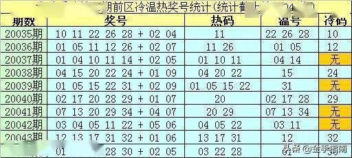 2025年香港正版资料大全最新版004期 02-15-21-26-39-45H：49,探索香港正版资料大全最新版，聚焦2025年004期彩票数据（02-15-21-26-39-45H，49）