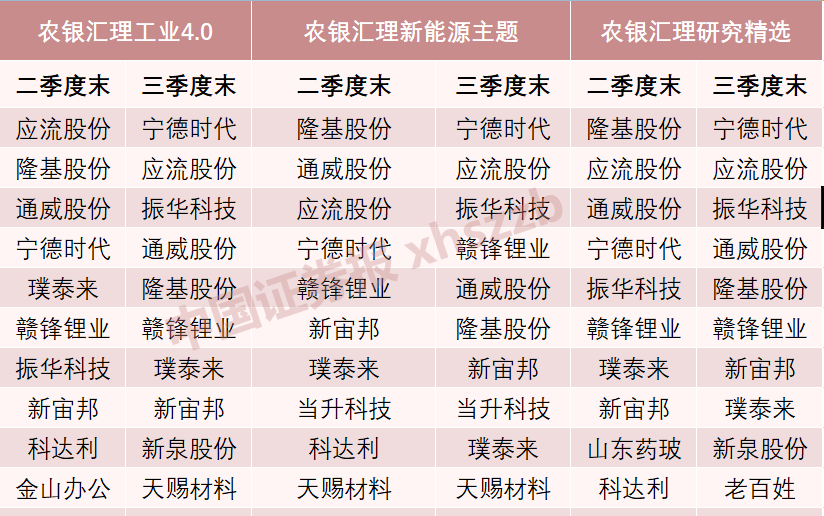 新澳2025正版资料免费公开014期 01-21-29-39-27-44T：11,新澳2025正版资料免费公开第014期，探索与分享