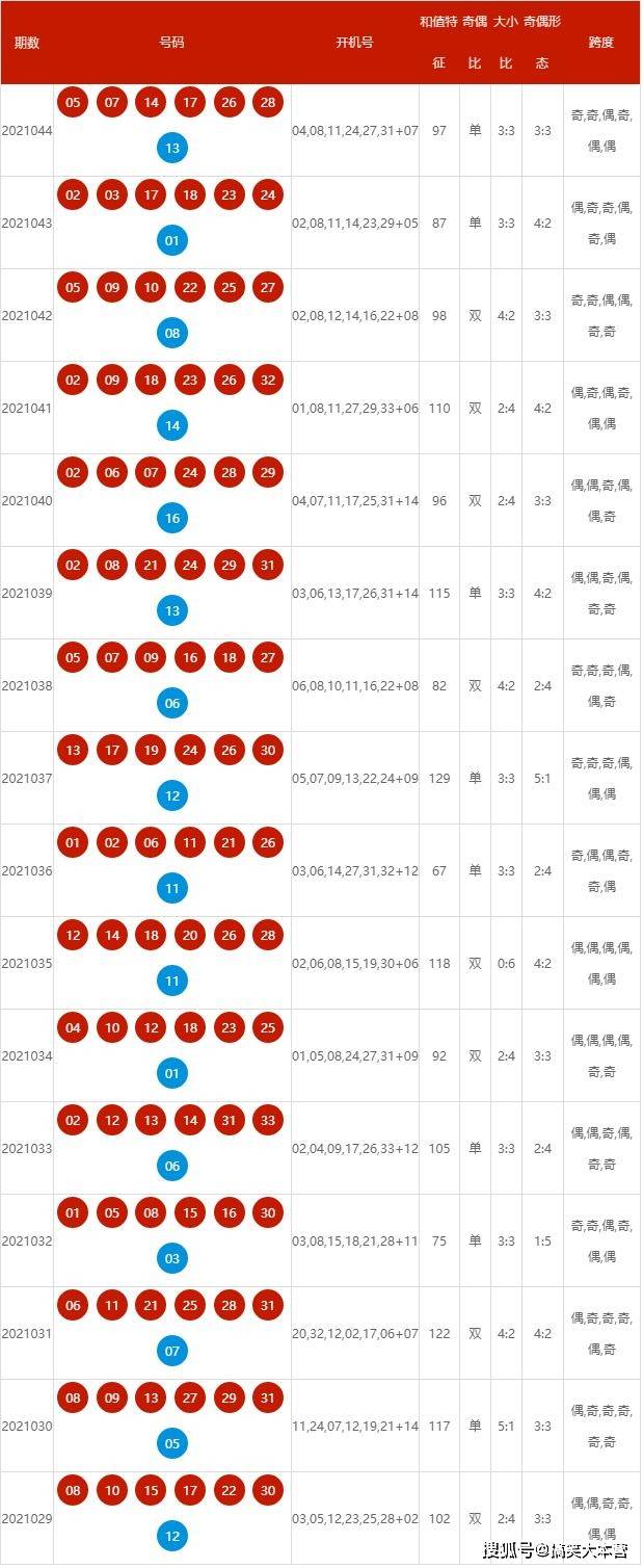 新澳2024年开奖记录106期 01-15-24-26-34-37V：02,新澳2024年开奖记录第106期深度解析，开奖号码背后的故事