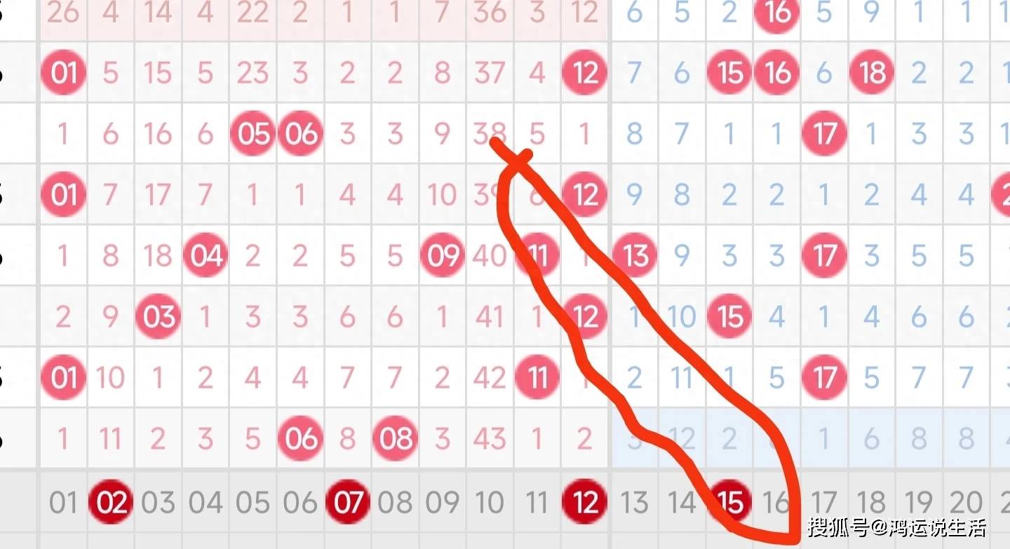 2025澳门特马今晚开奖53期011期 08-10-14-20-41-44F：12,澳门特马今晚开奖，探索数字背后的期待与梦想（第53期011期分析）