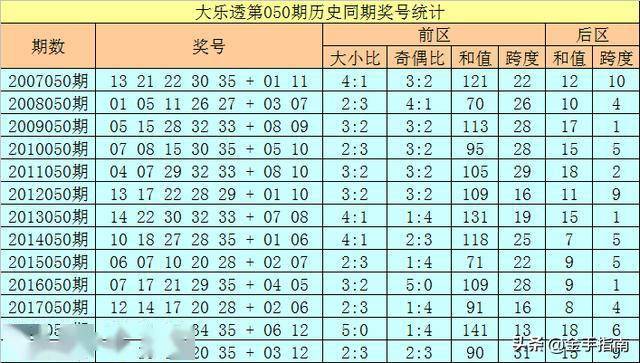 2025年香港正版内部资料009期 04-16-24-28-40-41X：23,探索未来，香港正版内部资料第009期深度解析与预测（独家分析）