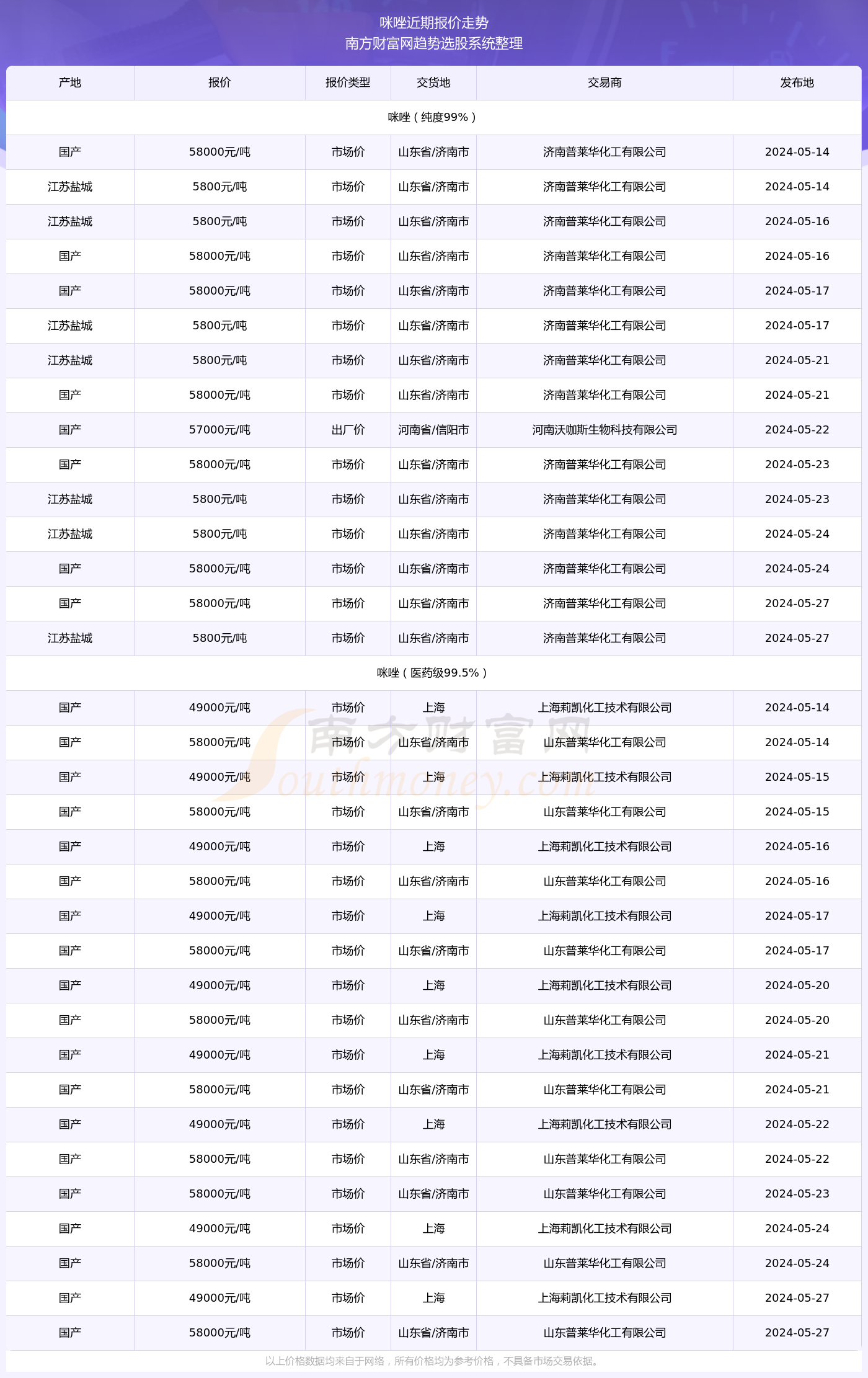 2024新奥精准版资料077期 10-23-26-33-43-48S：44,探索新奥精准版资料，揭秘第077期数字组合的秘密（10-23-26-33-43-48 S，44）