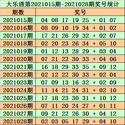 2024年澳门特马今晚开码048期 08-15-24-31-37-41S：39,探索澳门特马，解码2024年048期的奥秘与期待