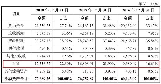 澳门三肖三码准100%026期 30-32-36-44-46-48X：30,澳门三肖三码准，揭秘彩票背后的秘密与策略（第026期分析）