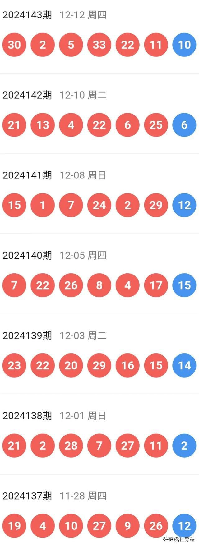 今晚澳门特马开的什么050期 05-06-08-20-44-47S：03,探索澳门特马050期的神秘面纱，05-06-08-20-44-47S与03的启示