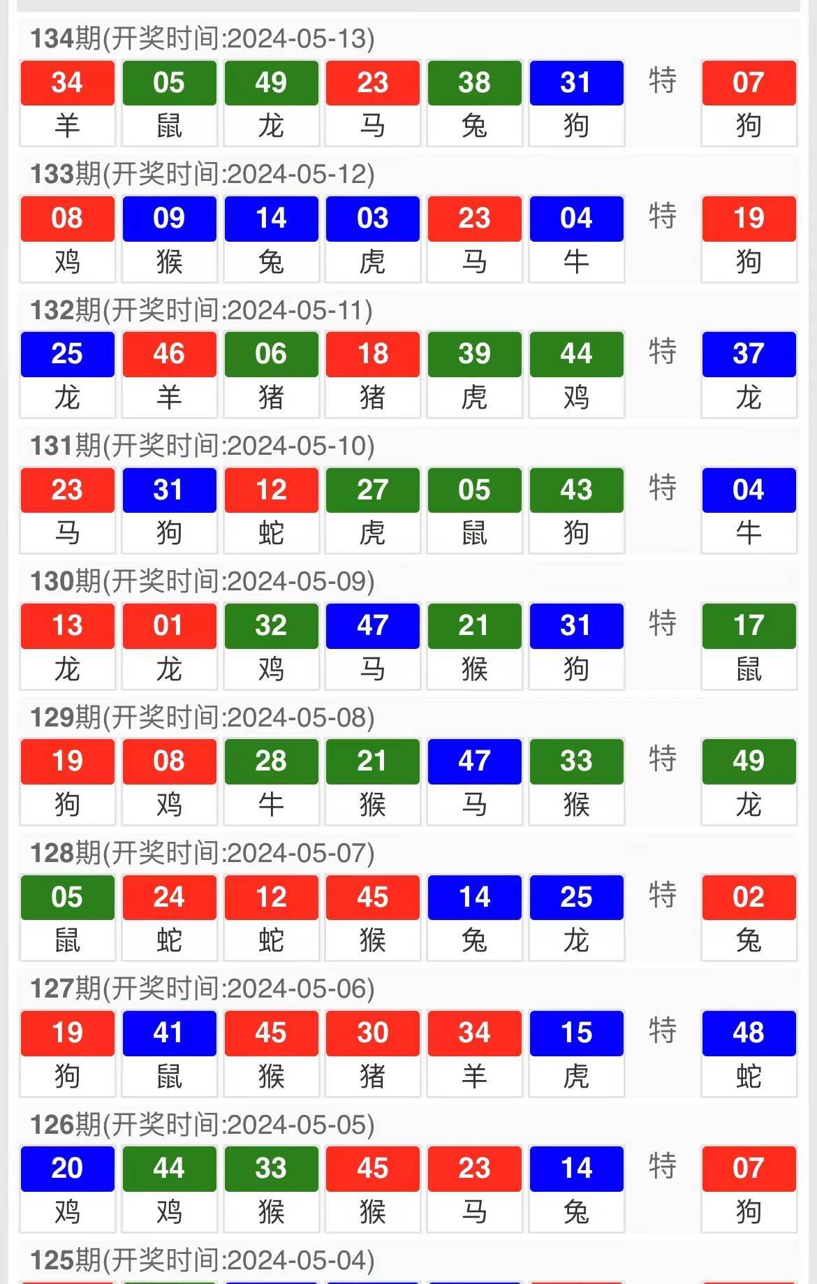 新澳门今晚开特马结果查询025期 05-47-31-33-19-02T：23,新澳门今晚开特马结果查询，探索与期待第025期的神秘面纱