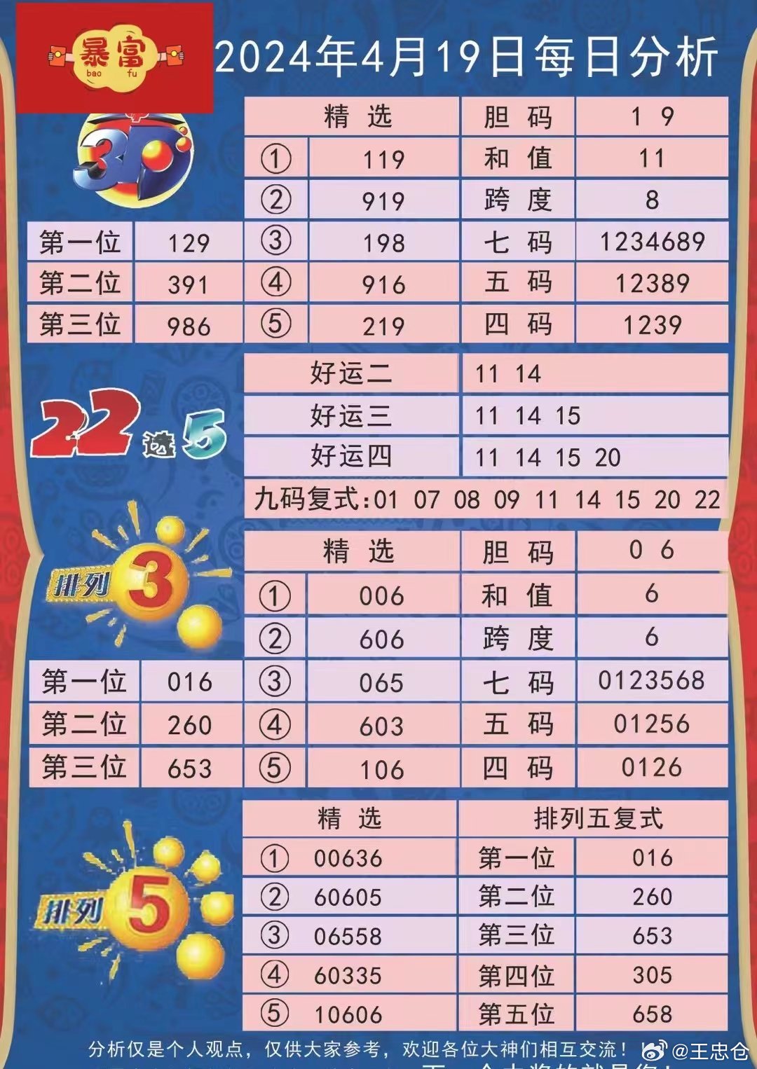 2025精准免费大全087期 48-29-41-22-10-14T：28,探索精准免费大全，聚焦2025年087期与神秘数字组合