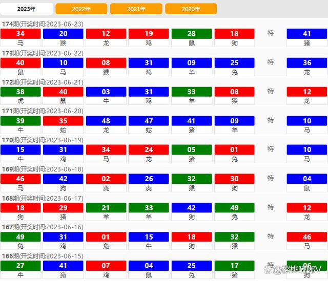 2025新年澳门天天彩免费大全049期 02-04-09-25-28-45R：48,澳门天天彩免费大全，探索数字背后的故事（第049期）