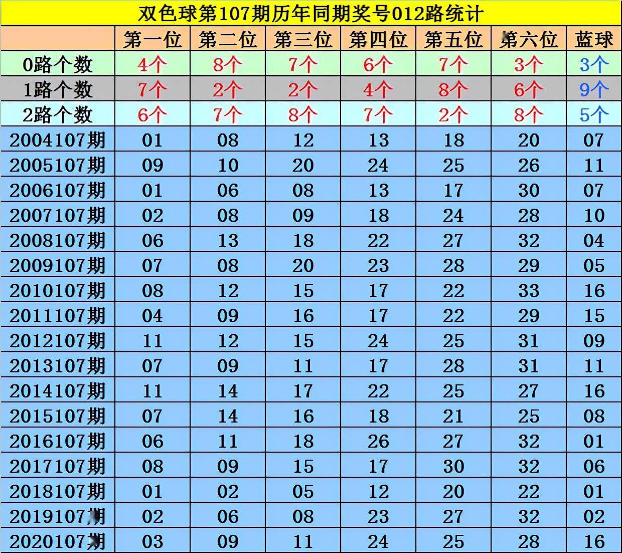 2025澳门今晚开特马开什么号码071期 04-13-32-35-37-41Y：19,探索澳门特马彩票文化，理性投注与梦想追逐