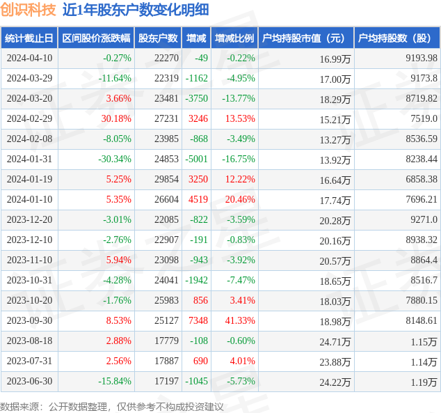 2024新奥资料免费精准071092期 11-21-22-27-37-49R：19,探索新奥资料，免费精准资源揭秘与深度解读（第071092期）