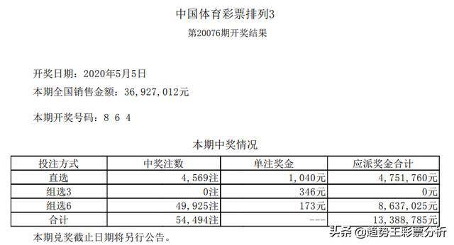 2025年澳门天天彩免费大全024期 18-11-08-14-42-45T：36,澳门天天彩免费大全第024期开奖报告及预测分析（日期，2025年）