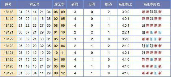 2025年新澳门历史开奖记录090期 13-42-01-25-44-47T：23,探索新澳门历史开奖记录，第090期的数字奥秘与未来展望（关键词，2025年、新澳门历史开奖记录、第090期、数字分析）