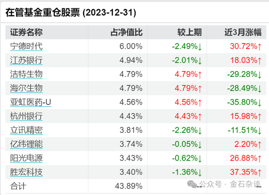 新澳门最新开奖记录查询第28期080期 18-24-27-29-36-40H：41,新澳门最新开奖记录查询第28期至第80期深度解析，开奖号码背后的秘密与策略探讨