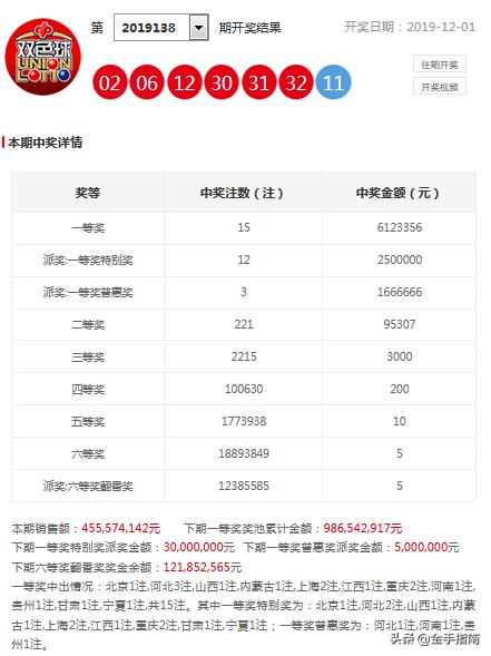 2025今晚澳门开什么号码1004期 08-10-22-33-44-48Q：21,探索未知的幸运之门，澳门彩票2025年第1004期号码预测