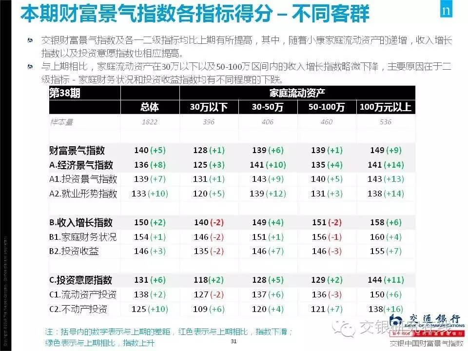 香港最快最精准兔费资料101期 13-31-35-38-40-41Y：21,香港最快最精准兔费资料解析第101期，揭秘数字背后的秘密与未来趋势预测（13-31-35-38-40-41及Y，21）