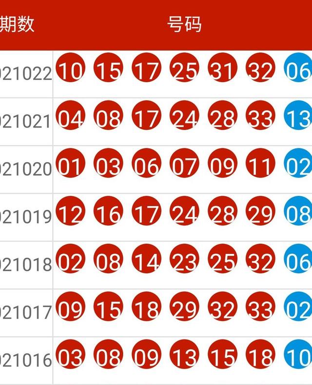 2025新奥历史开奖结果查询047期 09-18-26-32-41-49T：24,探索新奥历史开奖结果，第047期开奖揭晓与数据分析