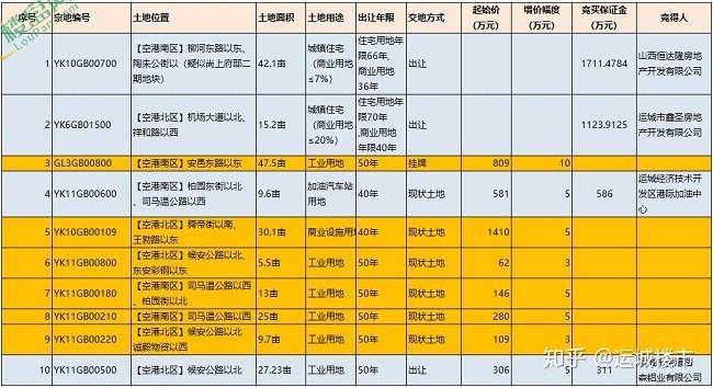 东成西就资料4肖八码148期 11-14-22-33-42-45Q：08,东成西就资料解析与探索——以肖八码第148期为中心的观察与解读