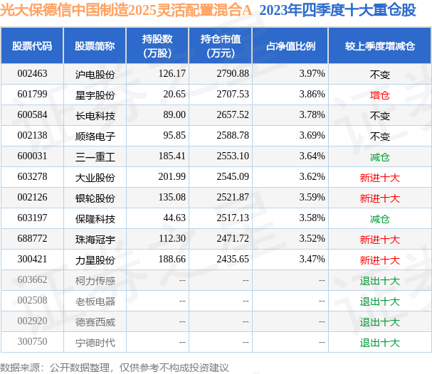 2025香港资料大全正新版021期 45-09-01-22-10-43T：19,探索未来香港，2025香港资料大全正新版第021期深度解析（时间标记，19年）