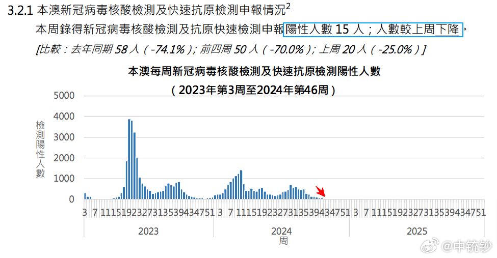 澳门王中王100%的资料2025年047期 07-35-21-48-04-33T：14,澳门王中王资料解析，探索未来的奥秘与数字背后的故事（2025年047期）