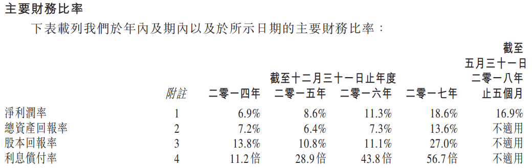 澳门六开奖历史记录软件特色080期 18-24-27-29-36-40H：41,澳门六开奖历史记录软件特色解析，第080期开奖记录揭秘（附开奖号码，18-24-27-29-36-40H，41）