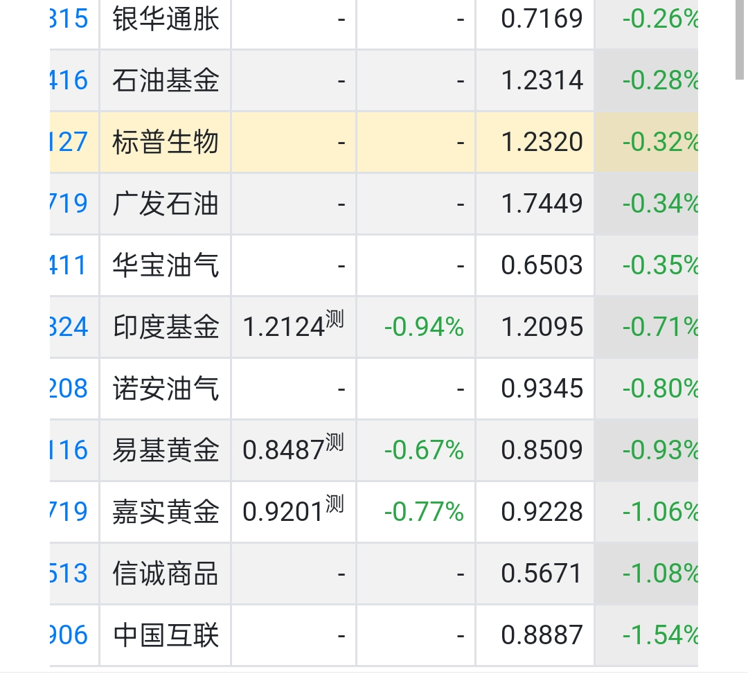 2025年新澳门今晚开奖结果039期 11-15-19-28-40-41R：20,探索数字世界的奥秘，关于澳门彩票开奖结果的分析与预测（以澳门新一期开奖结果为例）